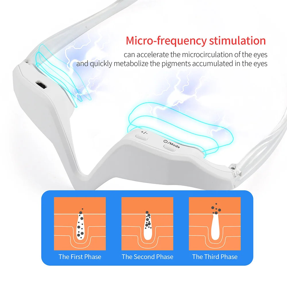 Serene Sight Eye Massager – Smoother, Brighter, Younger Eyes